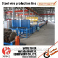 Spring Steel Wire Hardening and Continuous Production Line